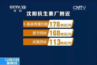珠江新闻台爆料热线,聚焦民生，倾听民声  第2张